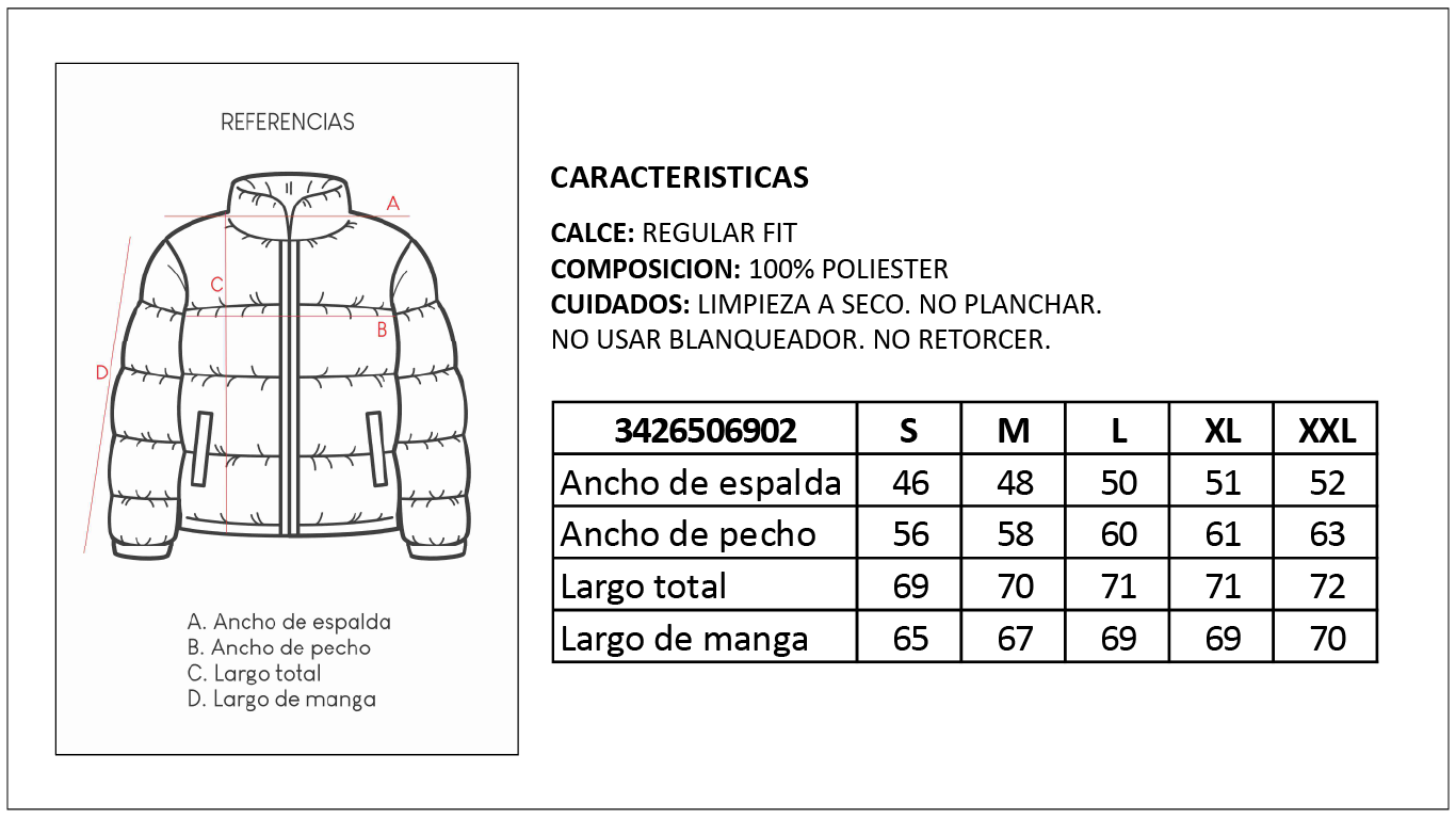 Tabla de Medidas Camperas Britches